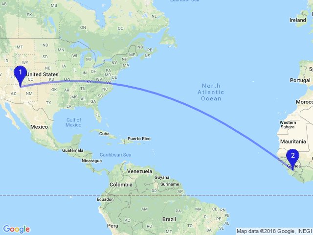 How Far is Colombia from Usa