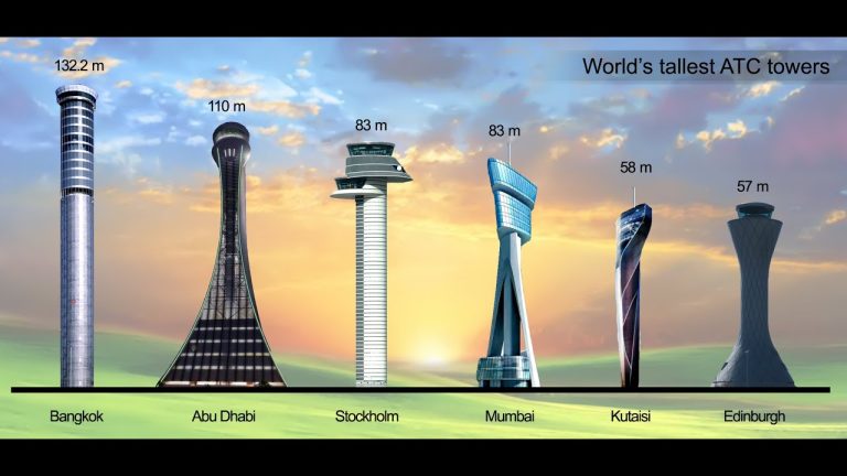 Where is the World’S Tallest Air Traffic Control Tower