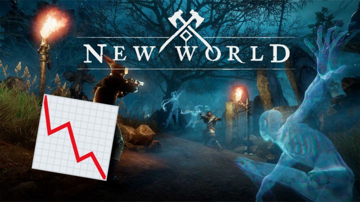 Why is New World Dying