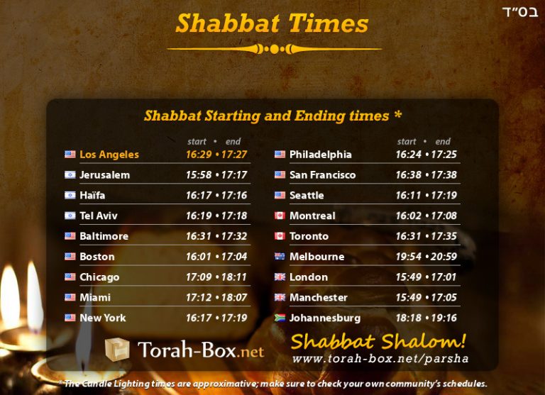 What Time Does Shabbat Start Los Angeles