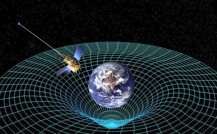 Which Satellite Has the Greatest Gravitational Force With Earth