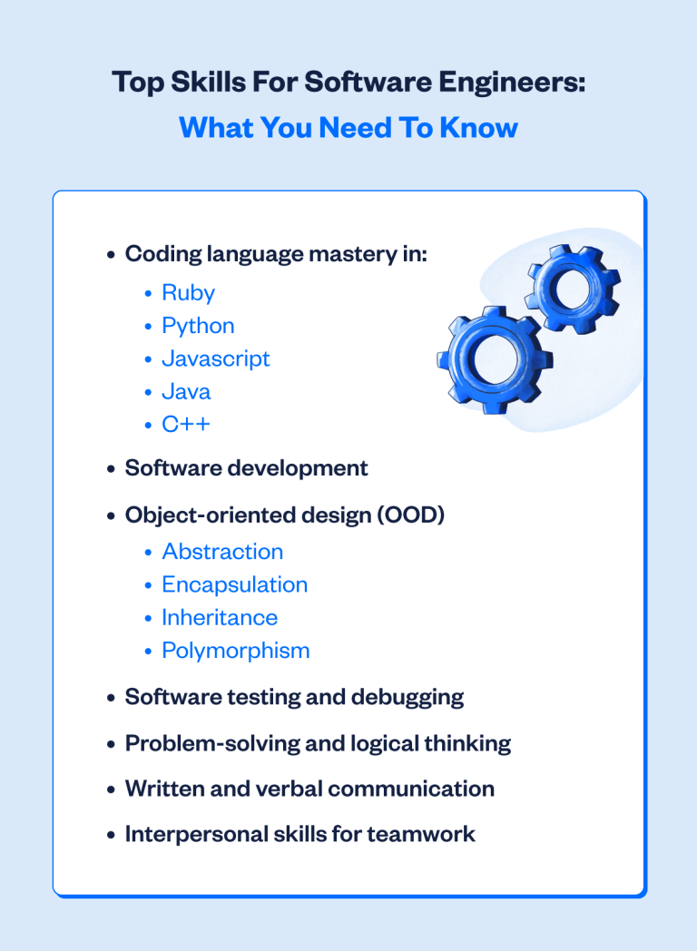 Why need to know about software engineering?