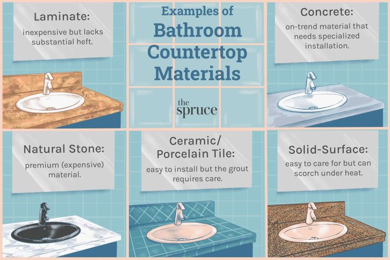 Pros And Cons Of Popular Bathroom Countertop Materials