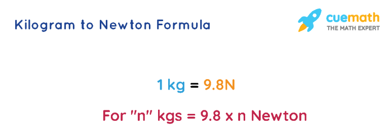 Is Newton Equal To Kg?