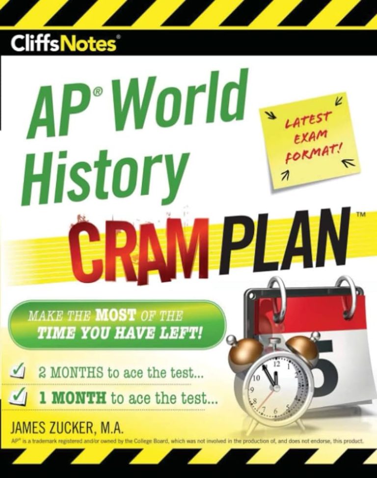 How To Cram For An Ap World History Exam
