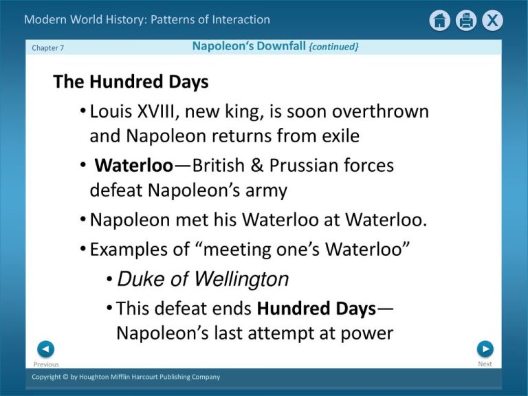 World History Patterns Of Interactions Napolean Forges An Empire