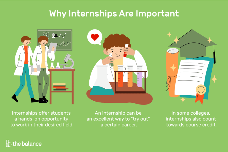 How Does An Internship Prepare You For The Real World